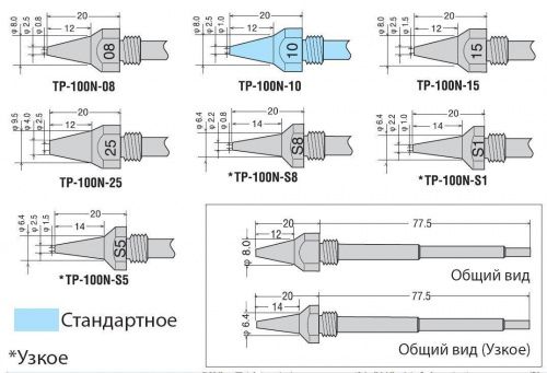  (, ) SVS-580AS, 220, 300  - komlark.ru  5