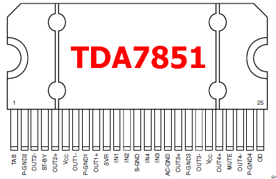 TDA7851