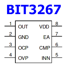    BIT3267
