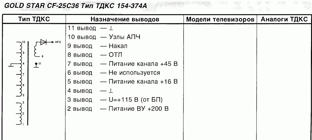 Тдкс 32 04 схема подключения