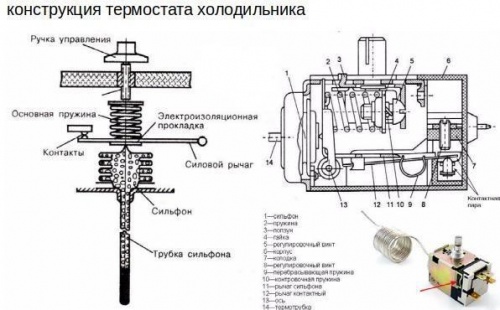 ( ) K59-L2172 RANCO  -133  1,6m  - komlark.ru  3