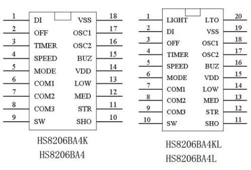 HS 8206BA4 �� ��������-�������� komlark.ru ���� 2