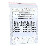   1206 (0-9,1 ,  23  25 .) 575 